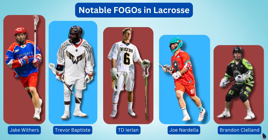 Notable FOGOs in Lacrosse