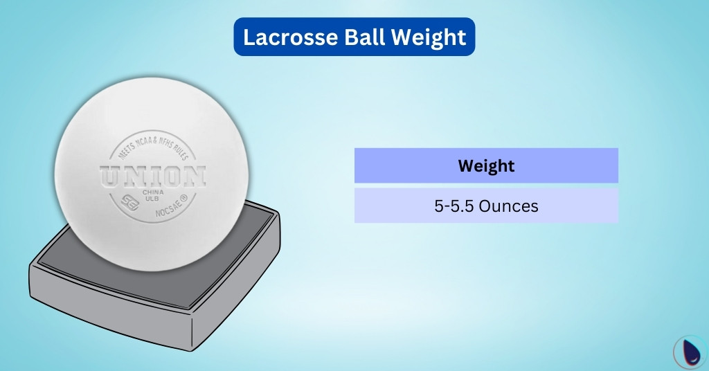 Lacrosse Ball Weight