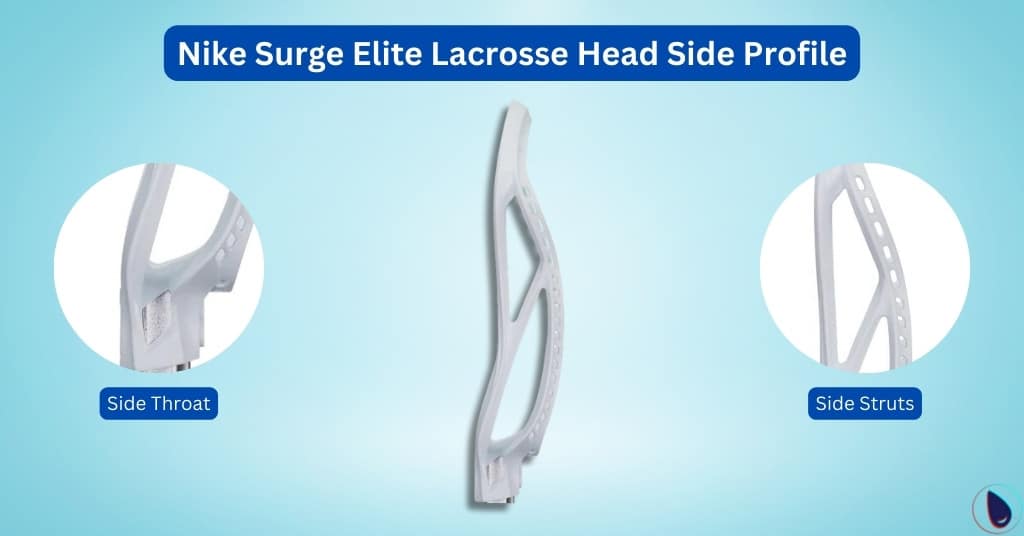 Nike Surge Elite Lacrosse Head Side Profile