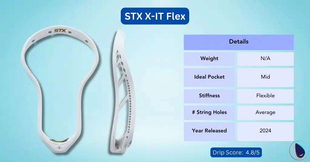 STX X-IT Flex Lacrosse Head Review