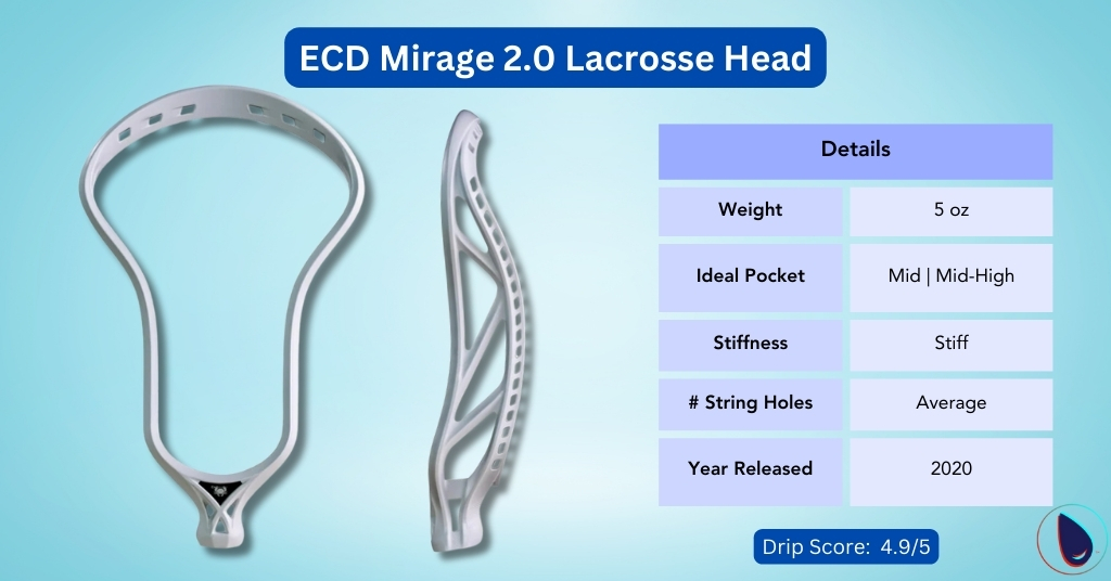 ECD Mirage 2.0 Lacrosse Head
