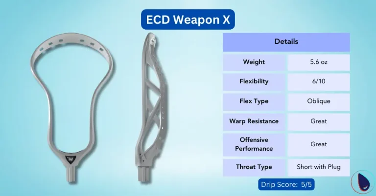 ECD Weapon X
