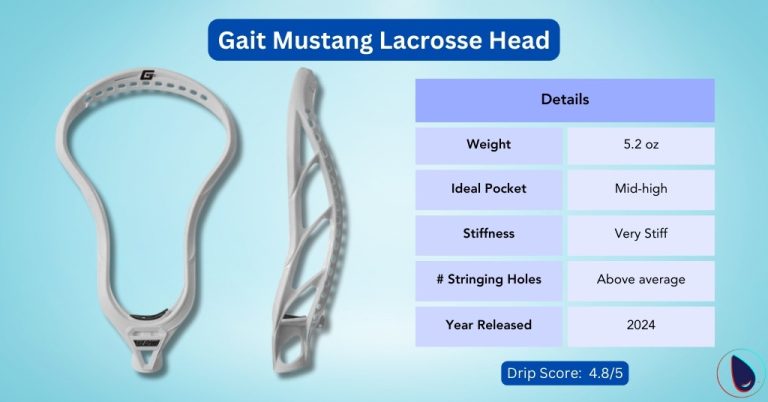 Gait Mustang Lacrosse Head
