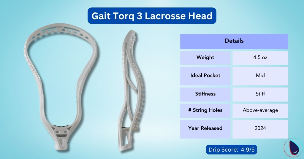 Gait Torq 3 Lacrosse Head