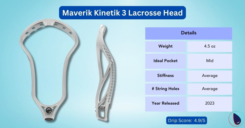 Maverik Kinetik 3