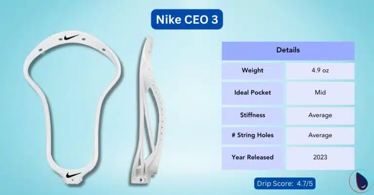 Nike CEO 3 Lacrosse Head