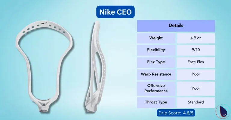 Nike CEO