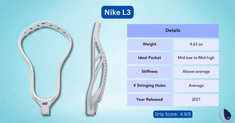 Nike L3
