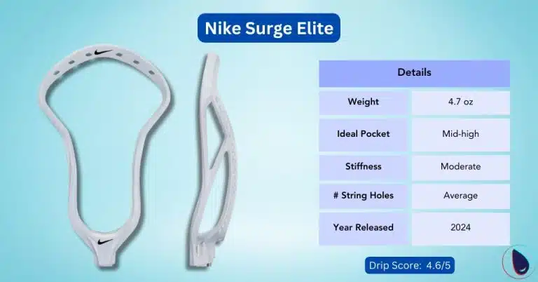 Nike Surge Elite Lacrosse Head
