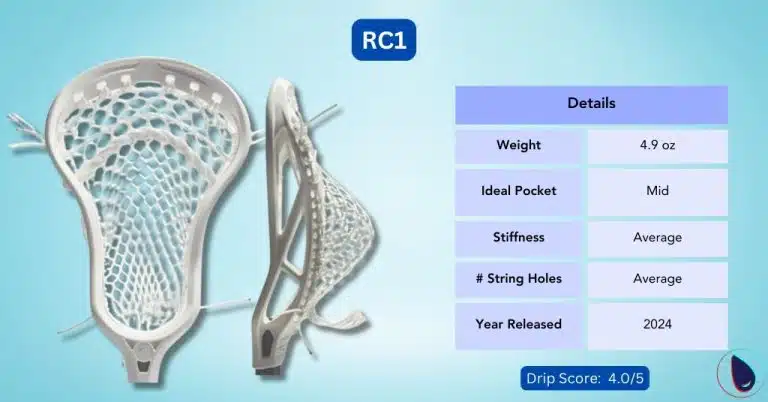 RC1 Lacrosse Head Review