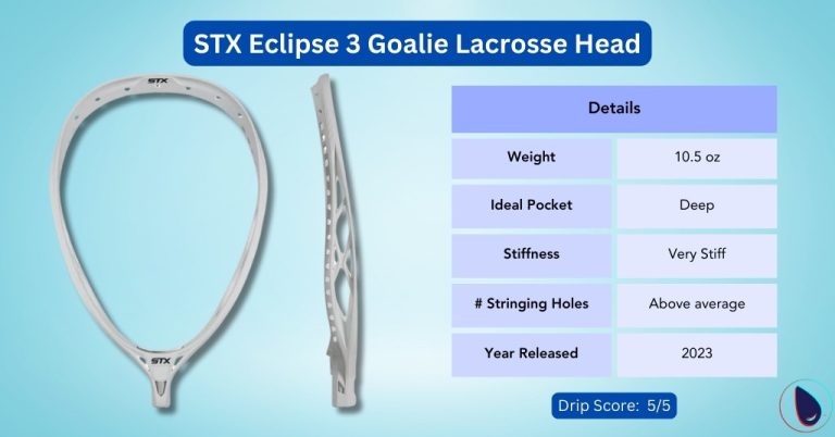 STX Eclipse 3 Goalie Lacrosse Head