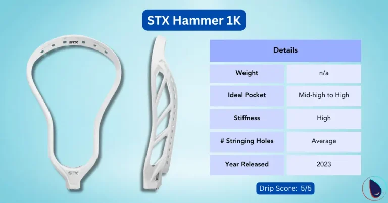 STX Hammer 1K