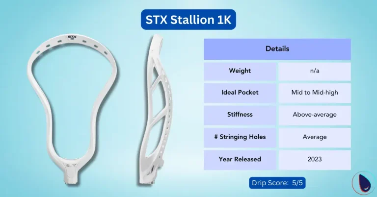 STX Stallion 1K