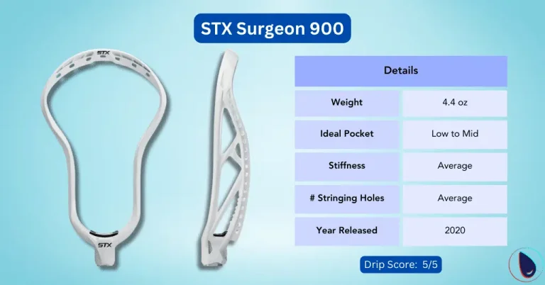 STX Surgeon 900