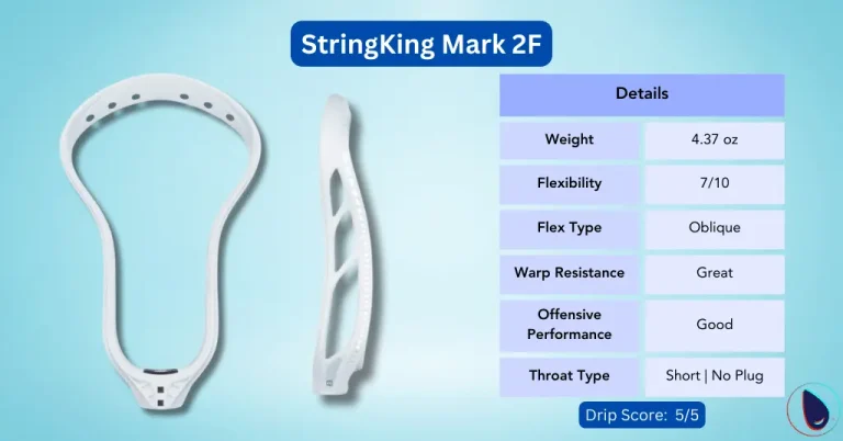 StringKing Mark 2F