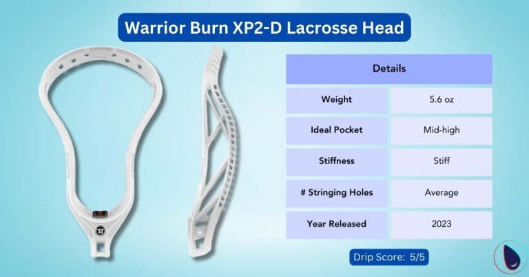 Warrior Burn XP2-D Lacrosse Head
