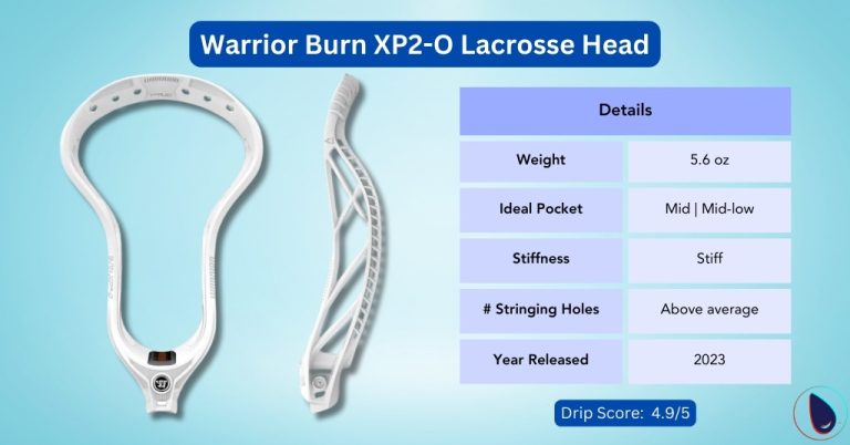 Warrior Burn XP2-O Lacrosse Head
