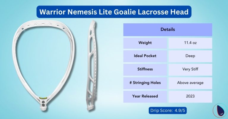 Warrior Nemesis Lite Goalie Lacrosse Head