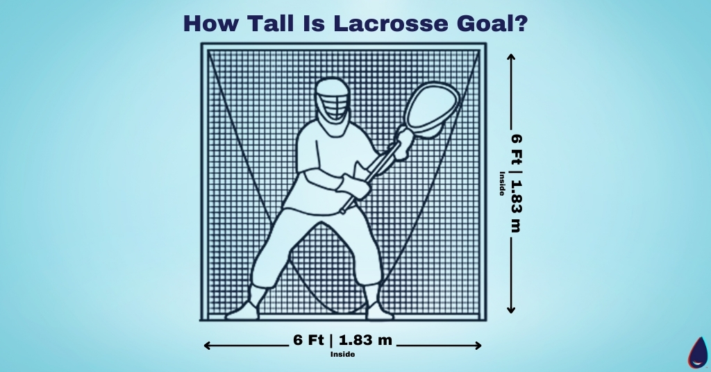 How Tall Is Lacrosse Goal