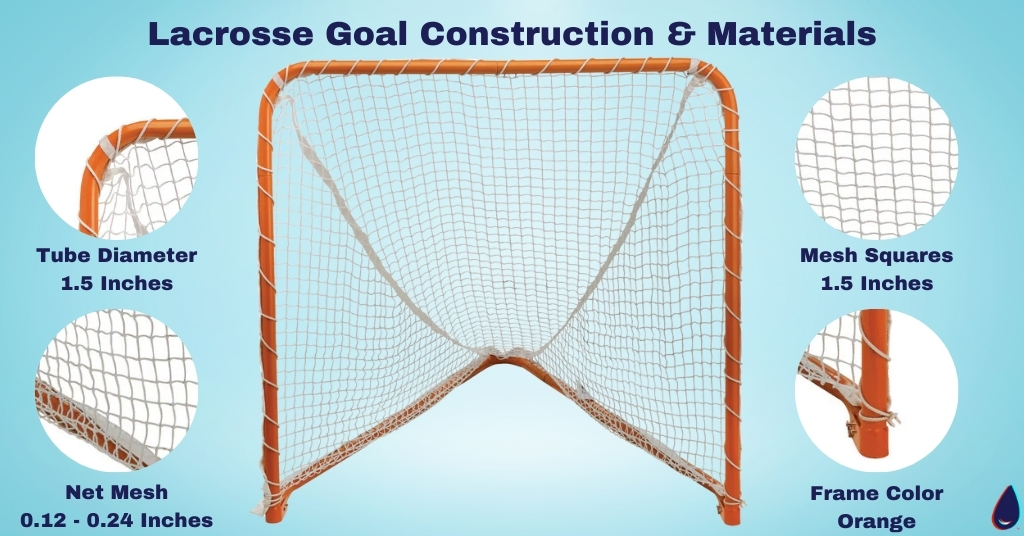 Lacrosse Goal Construction & Materials